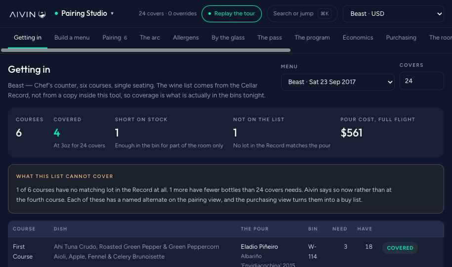 Aivin Pairing Studio running a live service at a restaurant, tracking coverage and pour cost against the wine list