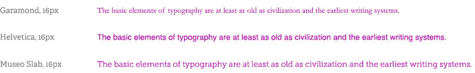 font line length