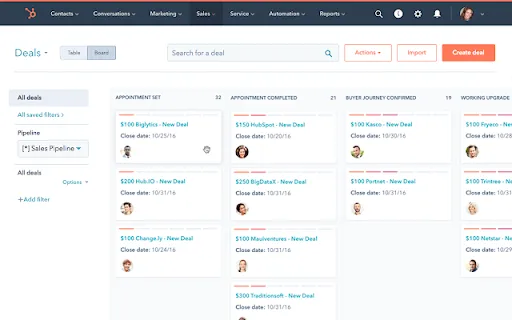 HubSpot CRM Automation Example