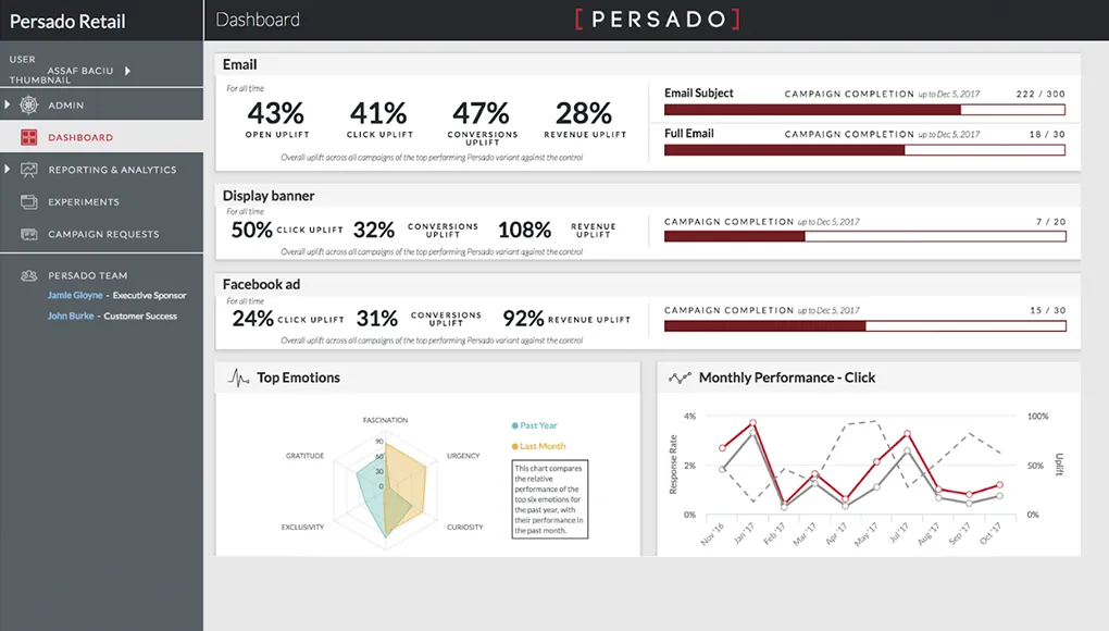 Persado Screenshot
