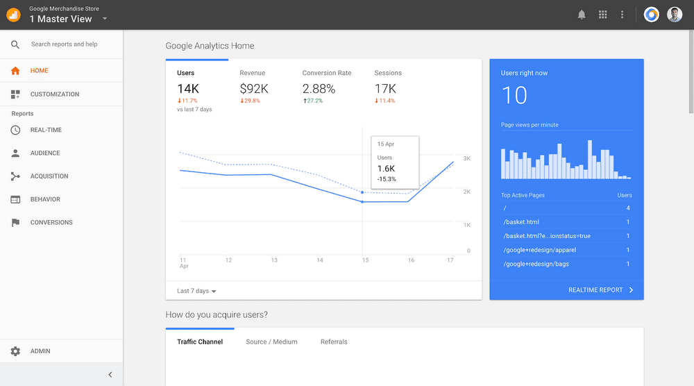 Real-time analytics