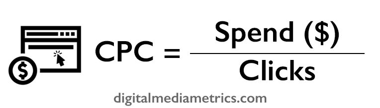 cpc formula
