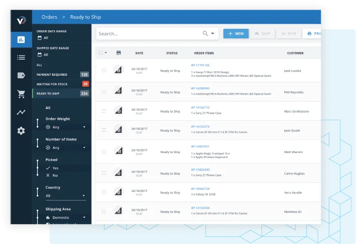 bigcommerce