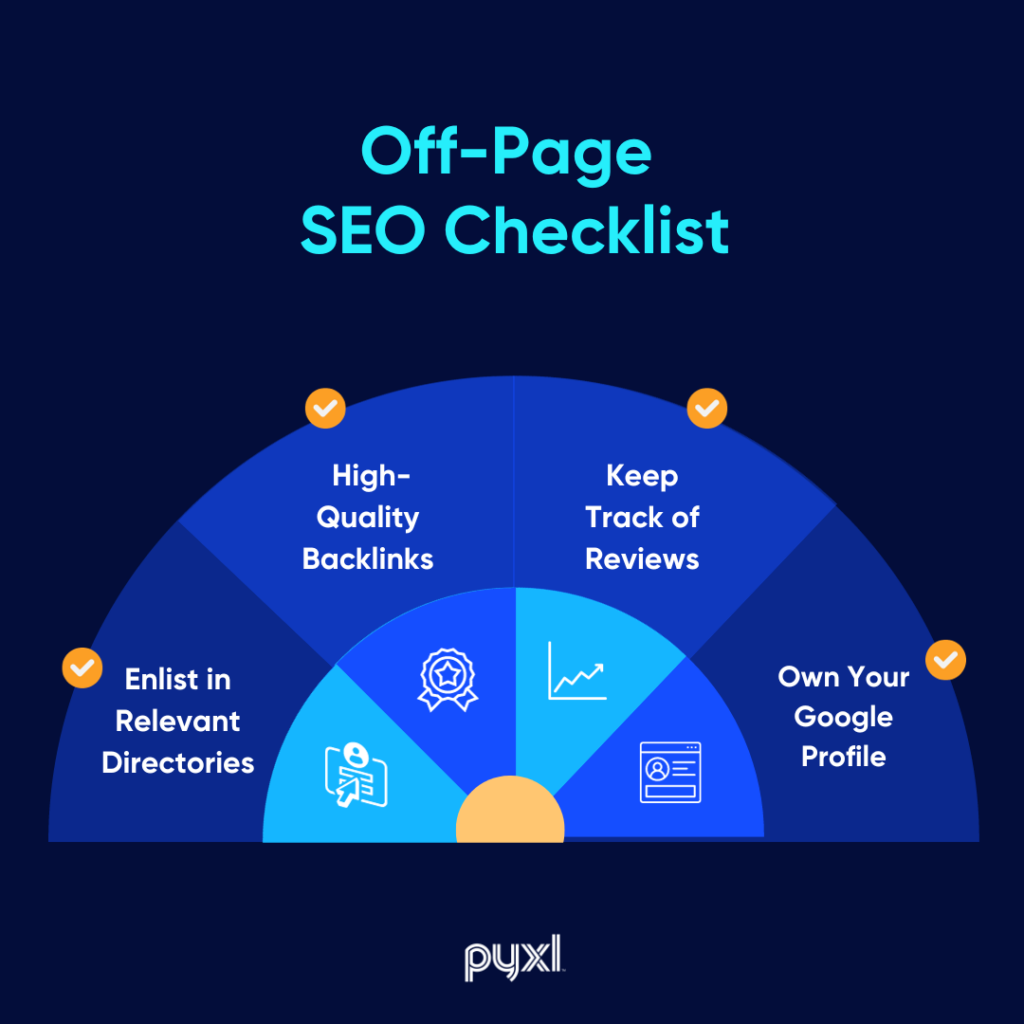 off page seo ecommerce strategy