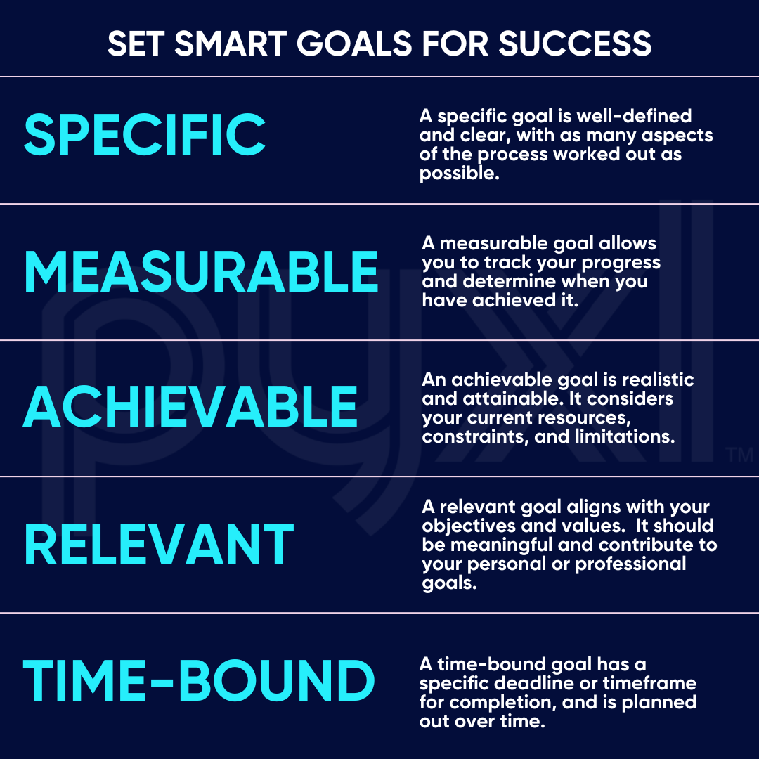 Change Management Process: Key Steps for PE Firms After Acquisition