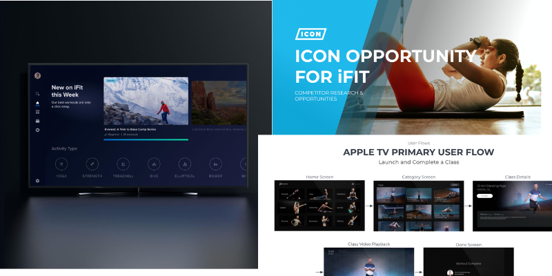 ifit case study images