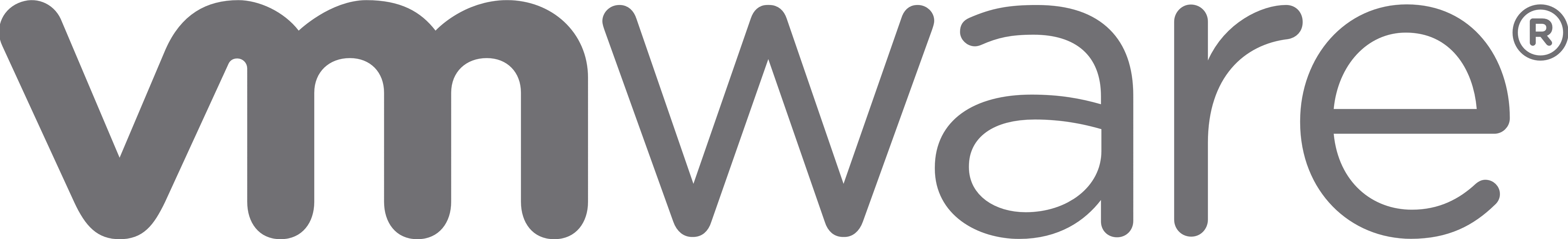 vmware-png-logo-6474